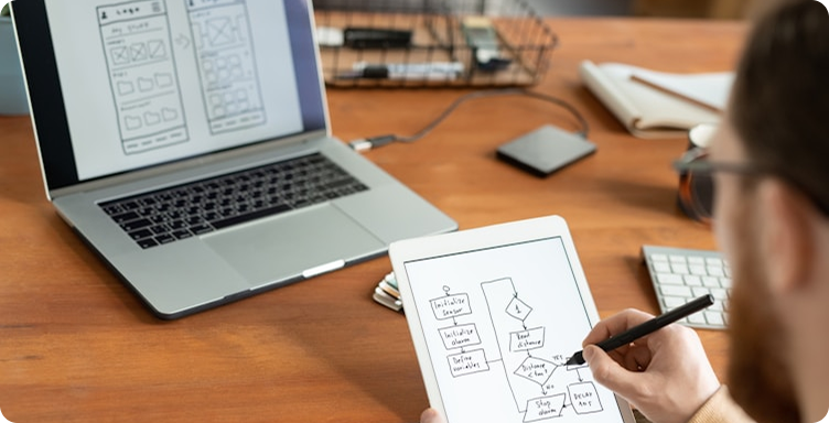 Business Process Automation